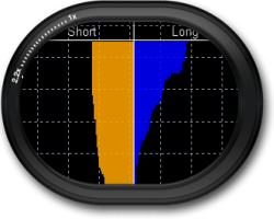 Forex order book data